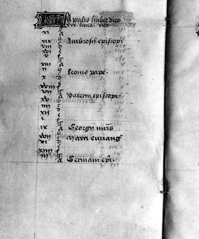 Getijdenboek, gebruik van Rome
