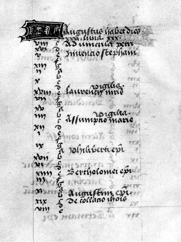 Getijdenboek, gebruik van Rome