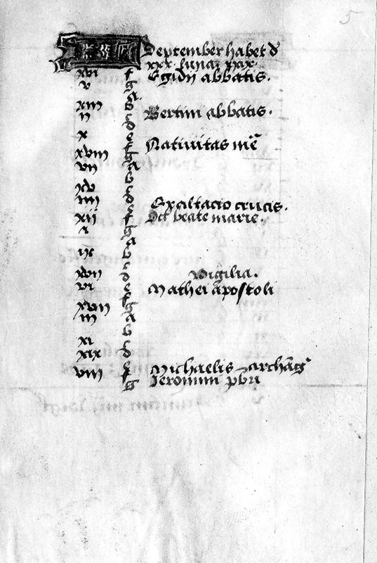 Getijdenboek, gebruik van Rome