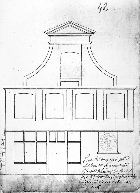 Huisgevel