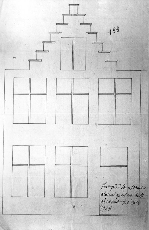 Huisgevel