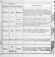 B006083