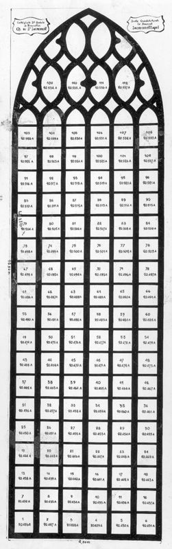 Ferdinand I en Anna van Hongarije
