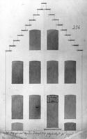 B050850