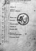B130591