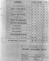 B166257