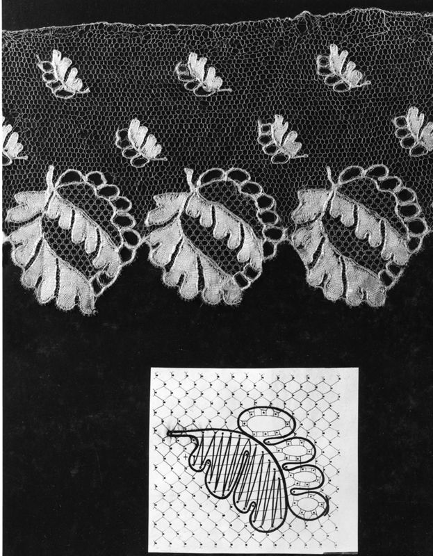textile[fragment] / Musées Royaux d'Art et d'Histoire