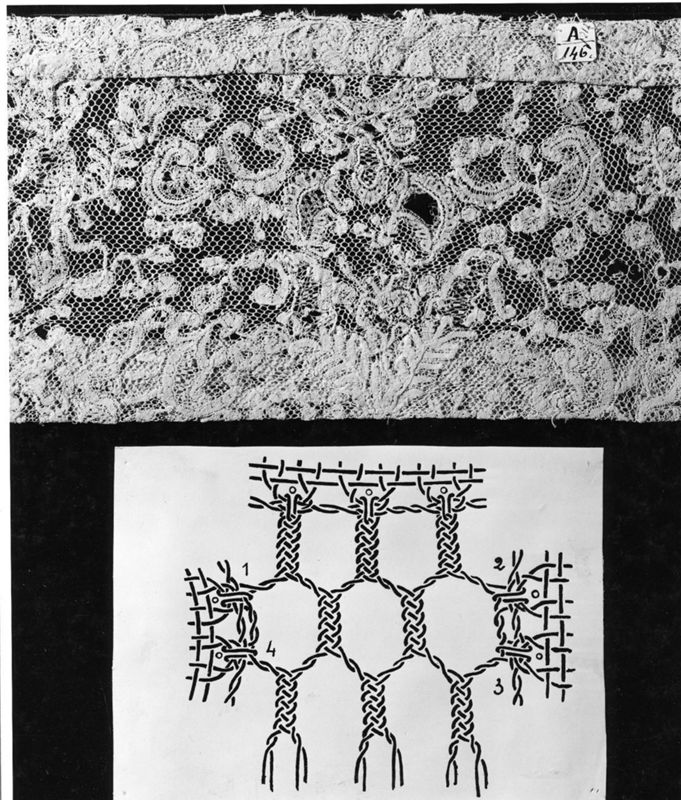 textile[fragment] / Musées Royaux d'Art et d'Histoire
