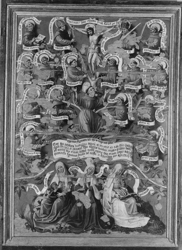 Descendance spirituelle de saint François d'Assise (Arbre généalogique de l'ordre franciscain)