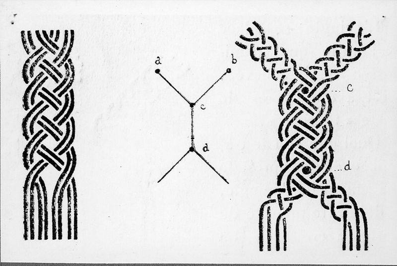 dessin technique / Musées Royaux d'Art et d'Histoire