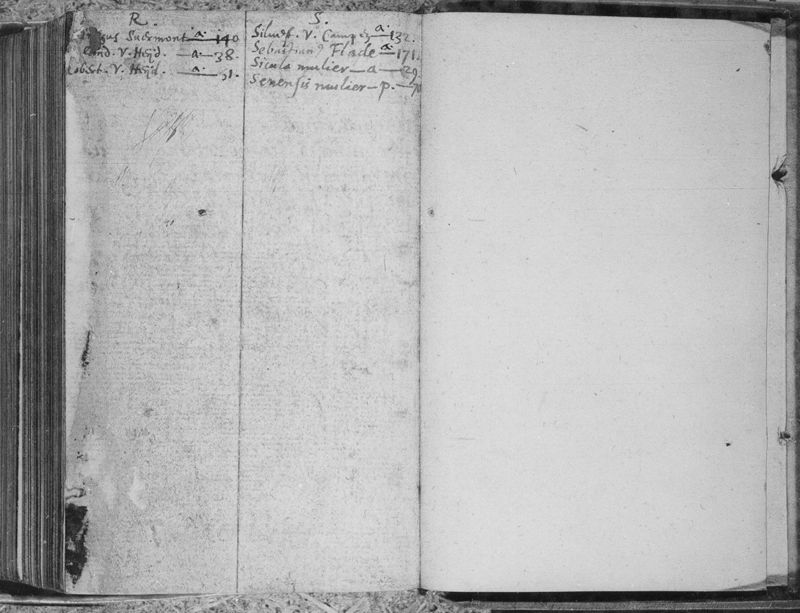 Album Amicorum van Jan van der Meyen