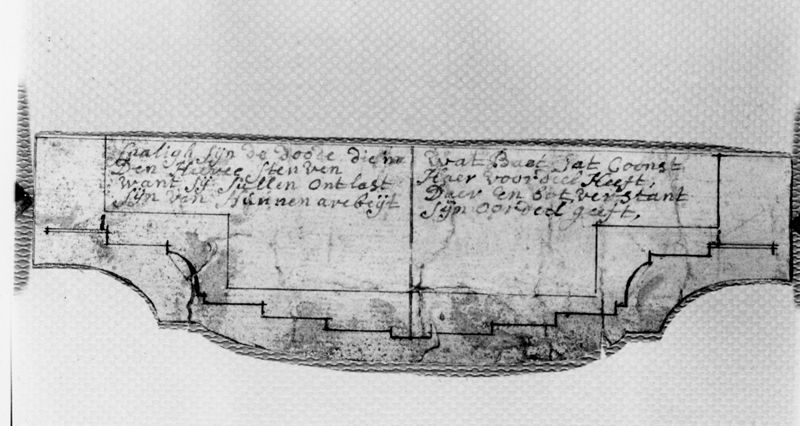 Console avec inscriptions