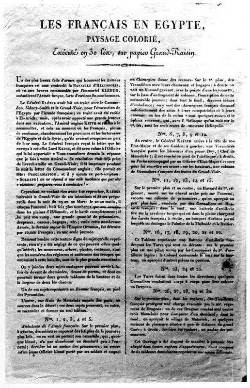 Tableau explicatif de la Campagne d'Egypte (papier peint)