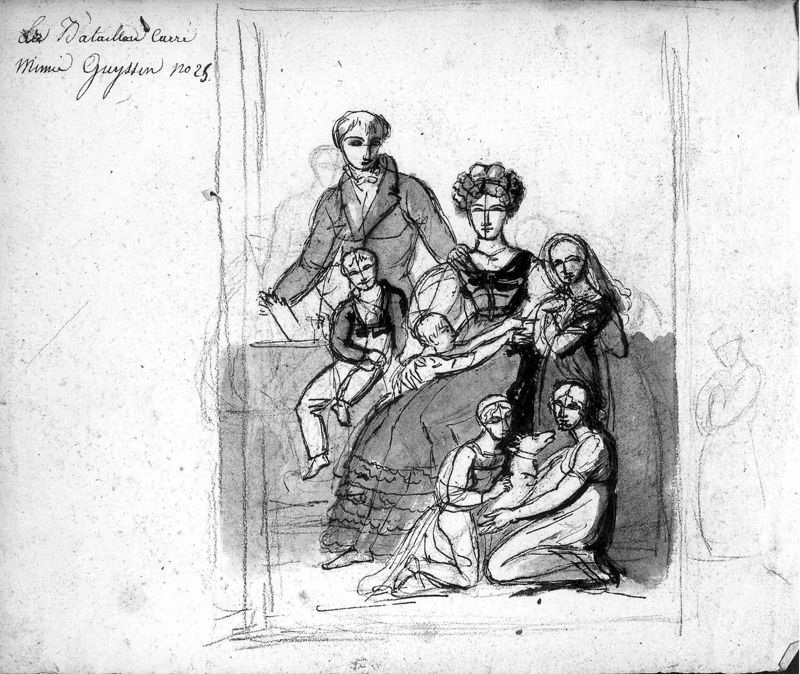 Portrait de famille