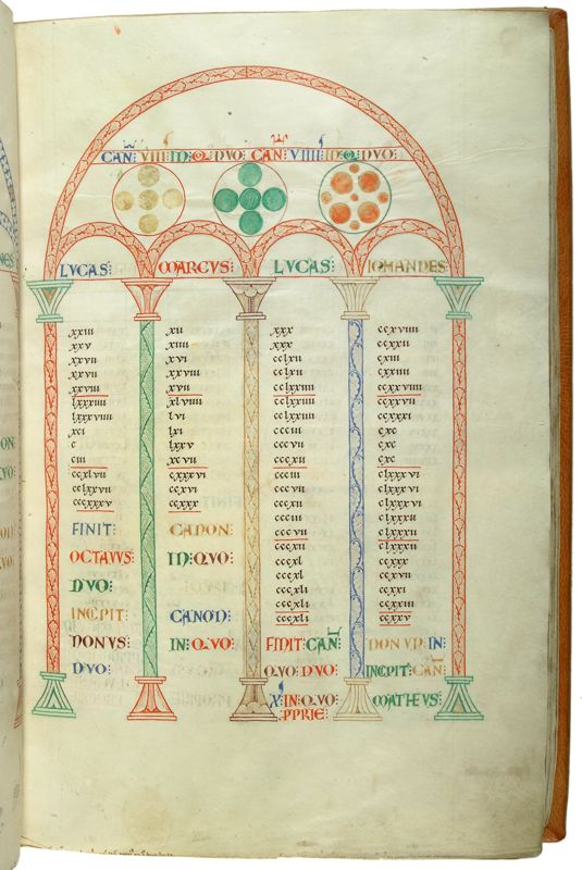 Zacharias Chrysopolitanus, In unum ex quatuor sive de concordantia Evangelistarum