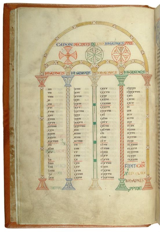 Zacharias Chrysopolitanus, In unum ex quatuor sive de concordantia Evangelistarum