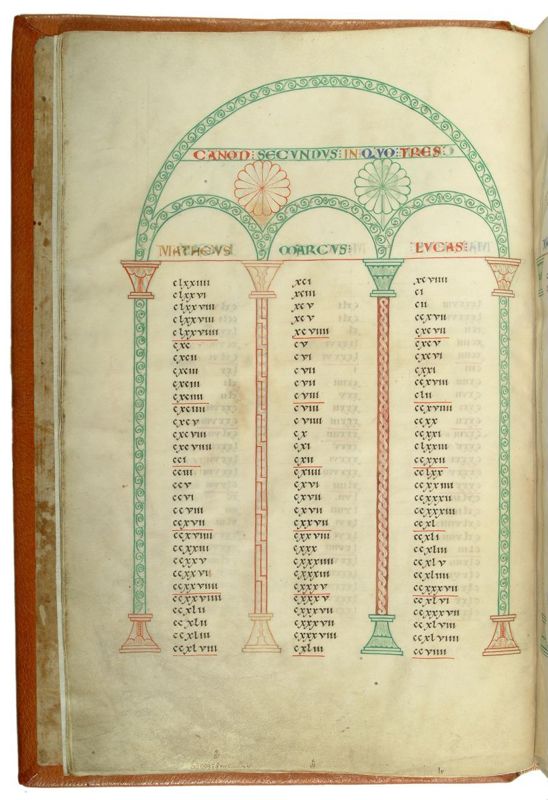 Zacharias Chrysopolitanus, In unum ex quatuor sive de concordantia Evangelistarum