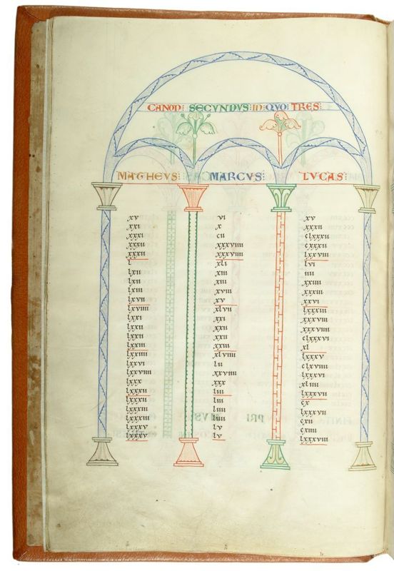 Zacharias Chrysopolitanus, In unum ex quatuor sive de concordantia Evangelistarum
