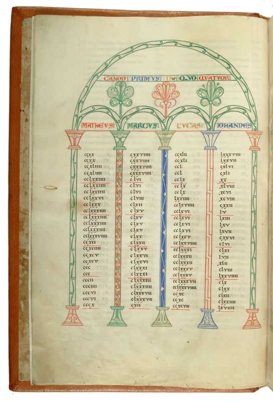 Zacharias Chrysopolitanus, In unum ex quatuor sive de concordantia Evangelistarum