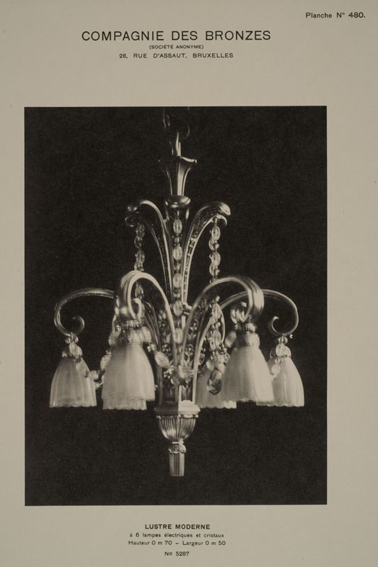Lustre moderne