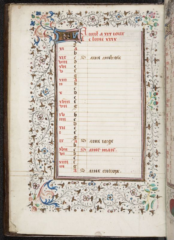Calendrier: mars (f. 2) et avril (f.2v)
