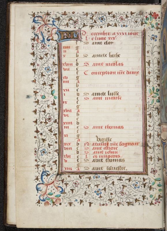 Calendrier: novembre (f. 6) et décembre (f. 6v)