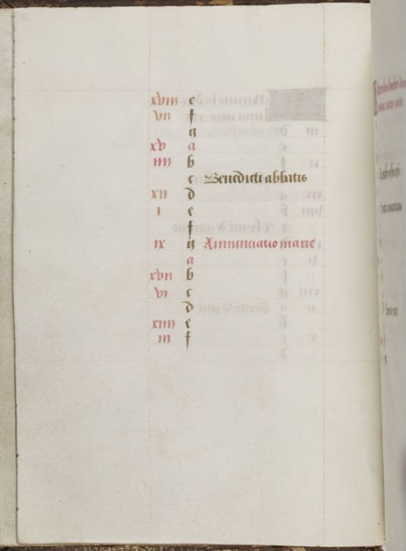 Livre d'heures de Janneke Bollengier, usage de Rome
