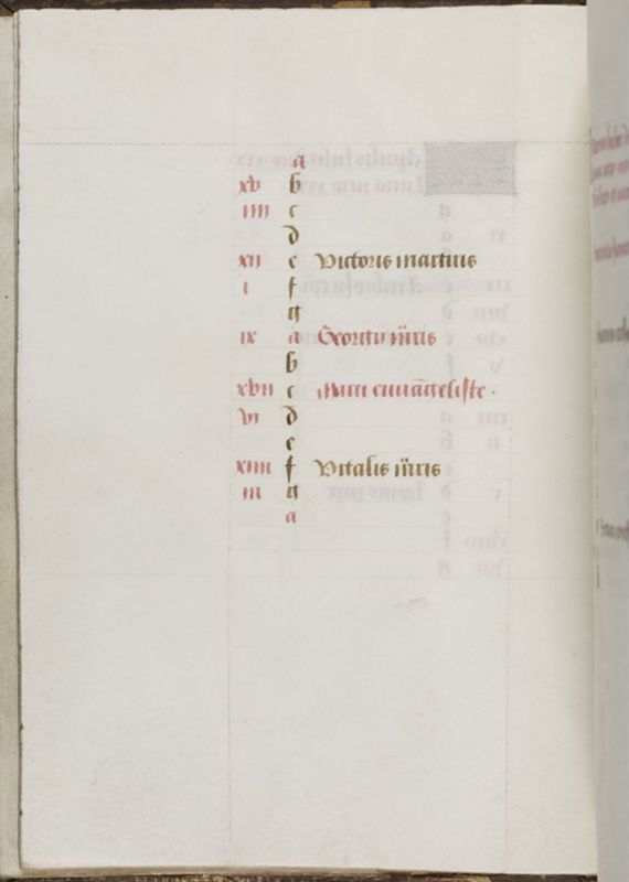 Livre d'heures de Janneke Bollengier, usage de Rome