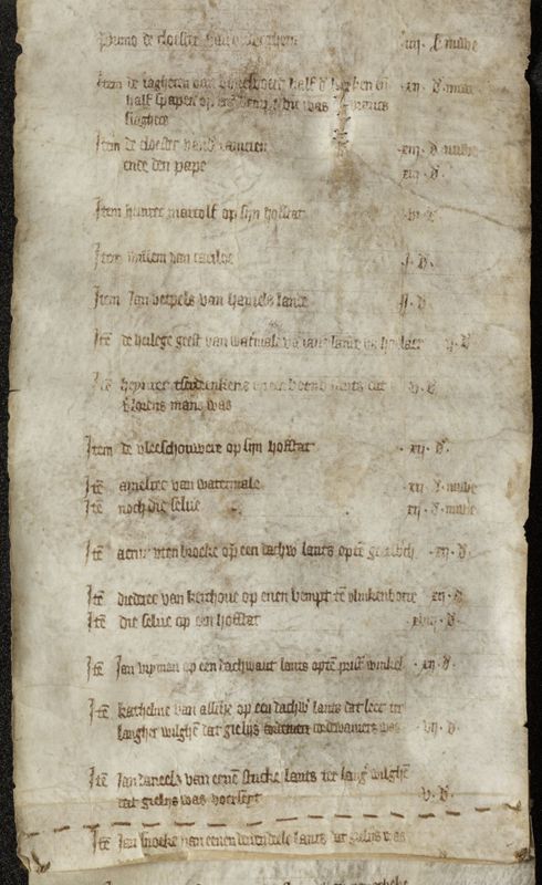 Comptes de la Table des pauvres de Saint-Clément à Watermael-Boitsfort
