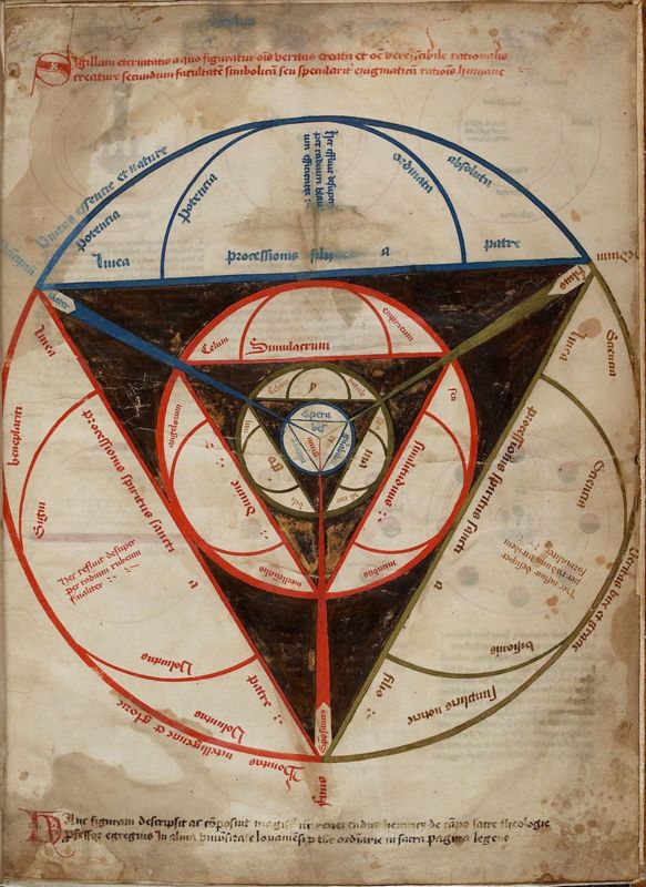 Sigillum Aeternitatis
