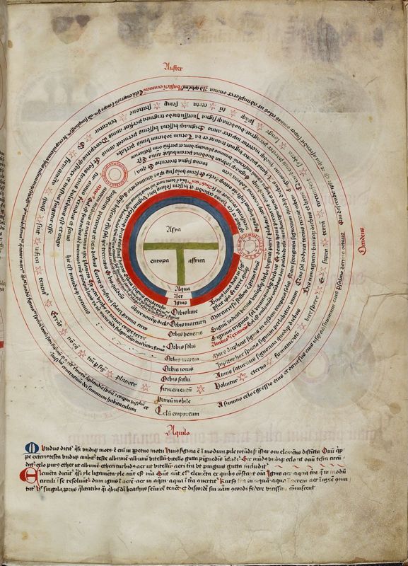 Sigillum Aeternitatis