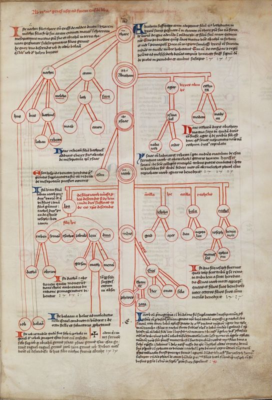 Sigillum Aeternitatis