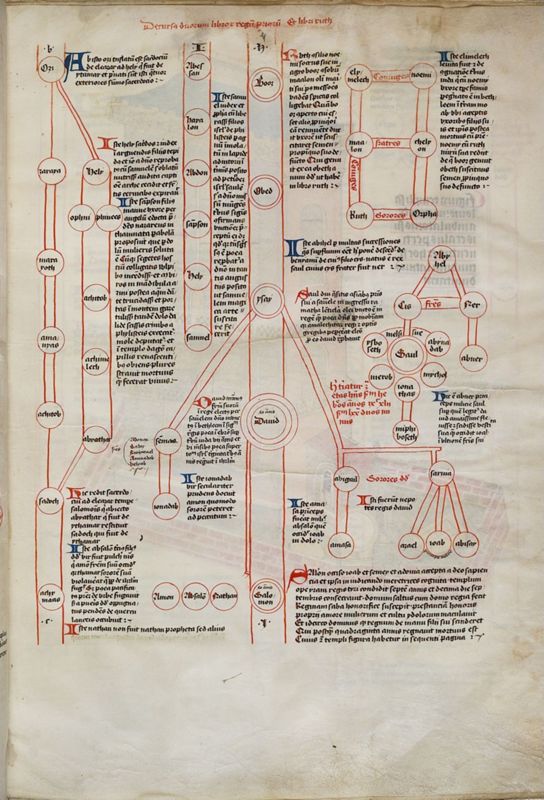 Sigillum Aeternitatis