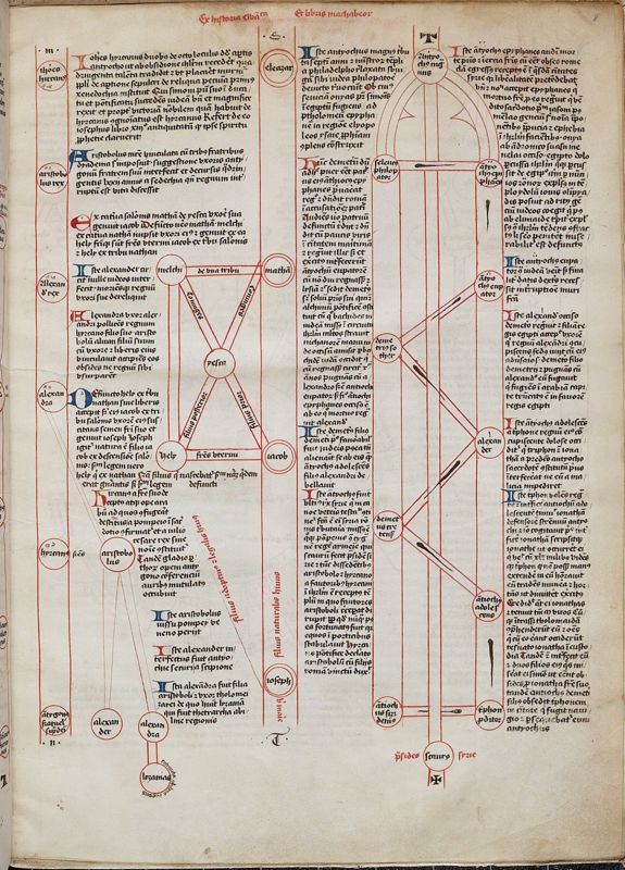 Sigillum Aeternitatis