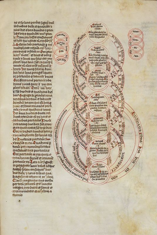 Sigillum Aeternitatis