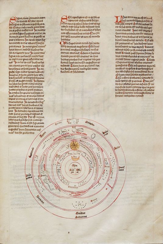 Sigillum Aeternitatis