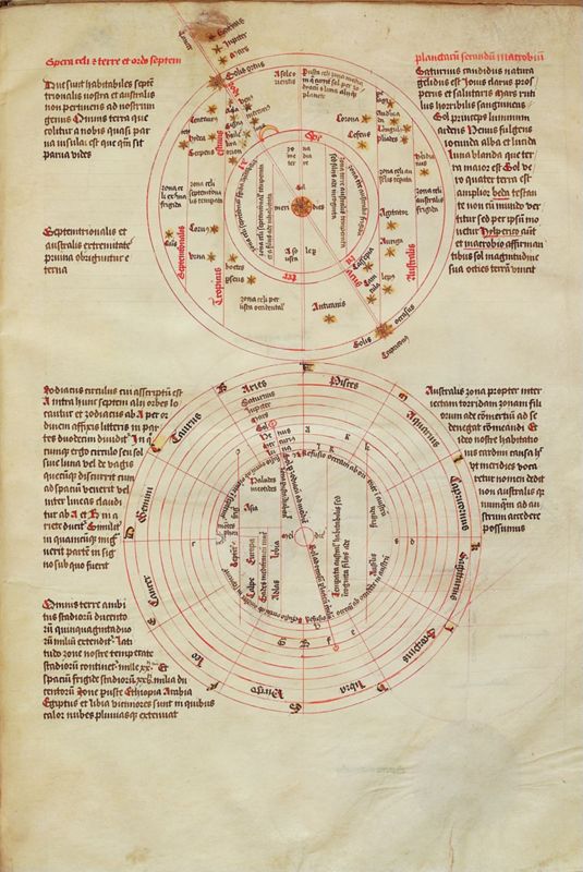 Sigillum Aeternitatis