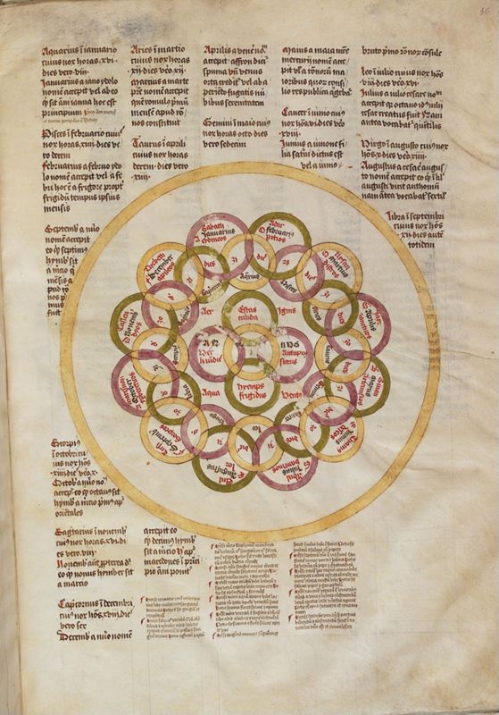 Sigillum Aeternitatis