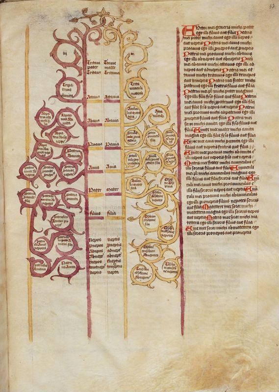 Sigillum Aeternitatis