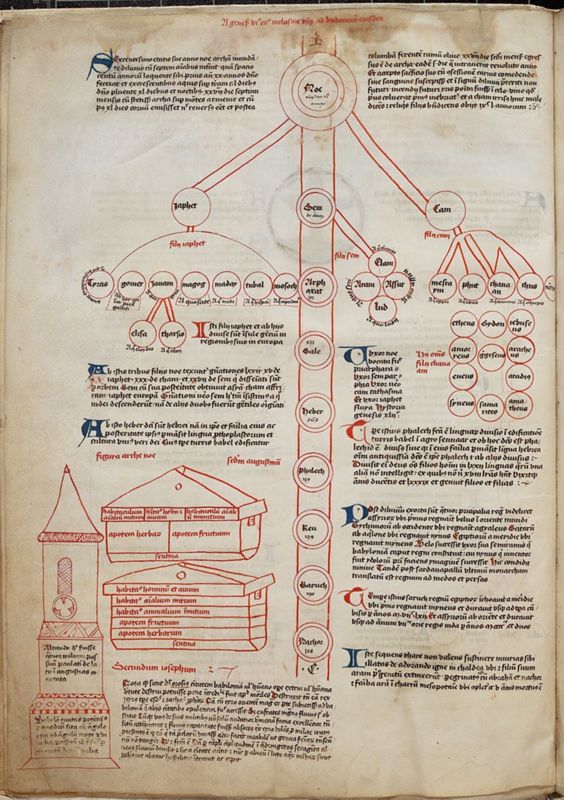 Sigillum Aeternitatis