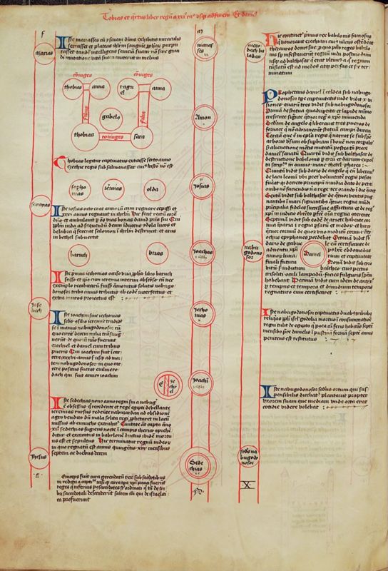 Sigillum Aeternitatis