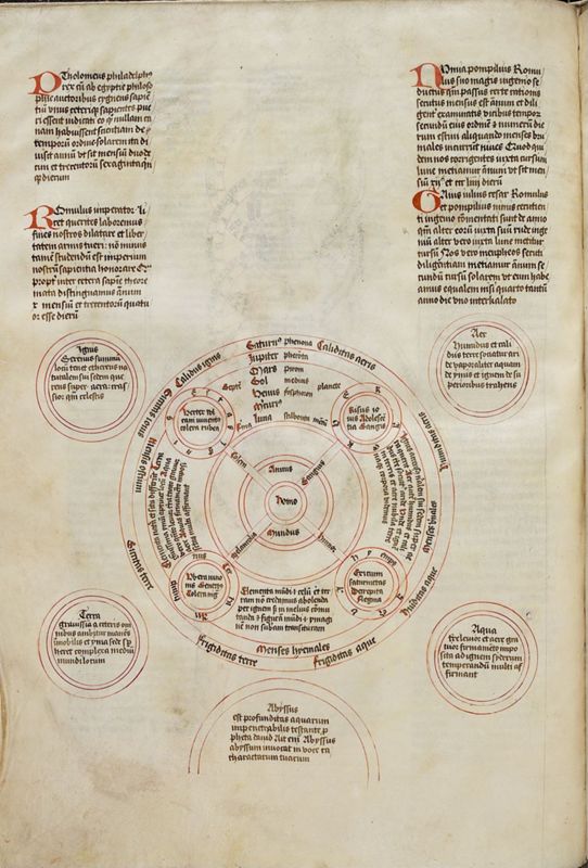 Sigillum Aeternitatis
