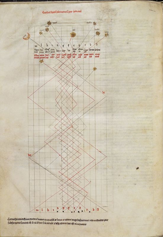 Sigillum Aeternitatis