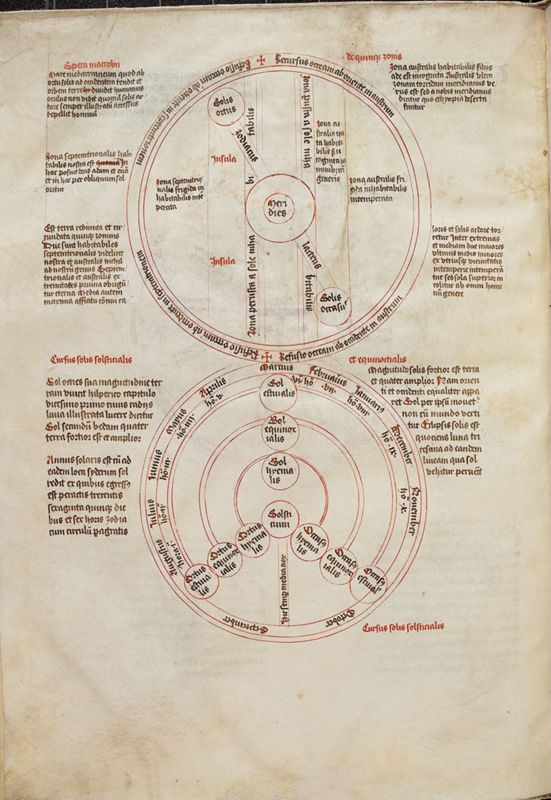 Sigillum Aeternitatis